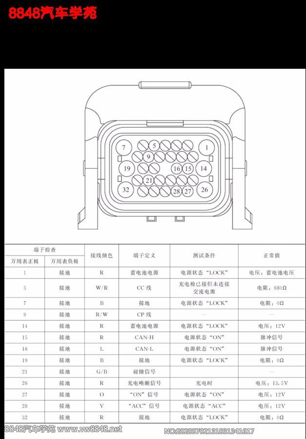 众泰芝麻E30 EV电池管理单元BMS端子图32针 